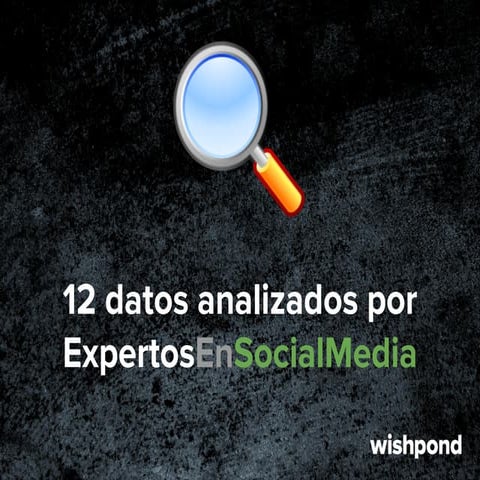 12 datos sobre el estado del marketing en social media