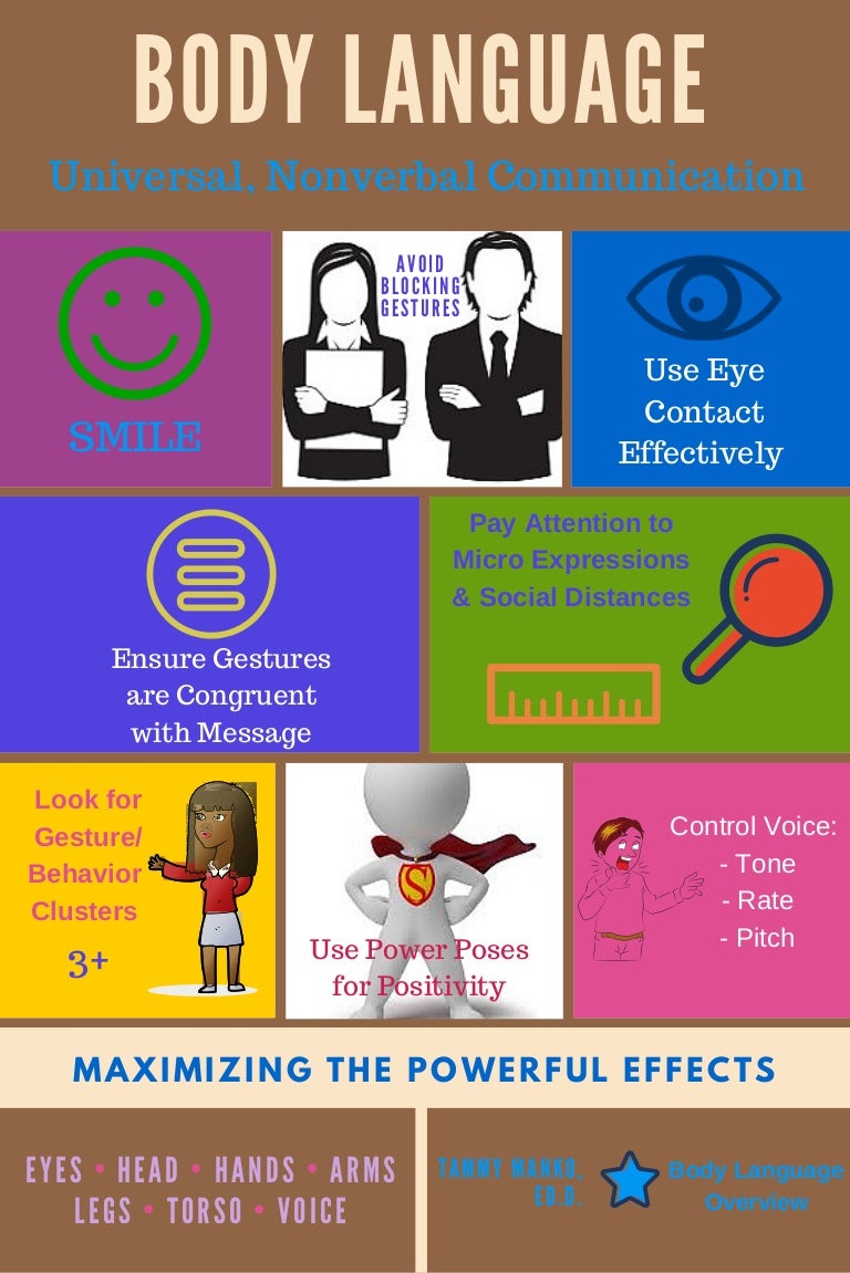 language preference manager