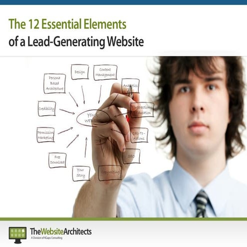 The 12 Essential Elements of a Lead-Generating Website