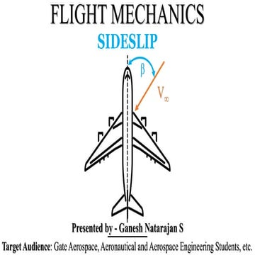 Sideslip | Flight Mechanics | GATE Aerospace