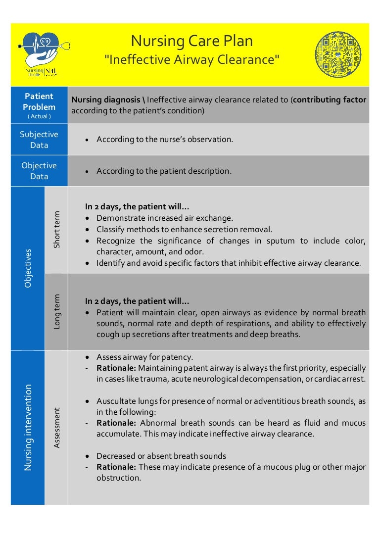 Nursing Interventions For Ineffective Airway Clearance Ineffective Airway Clearance Nursing Care Plan Pneumonia