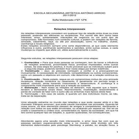 Relações Interpessoais