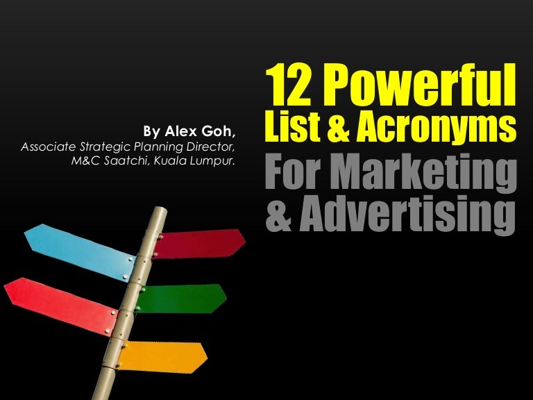 12 Powerful List & Acronyms for Marketing & Advertising