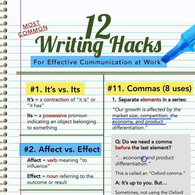 12 Most Common Writing Hacks for Effective Communication at Work