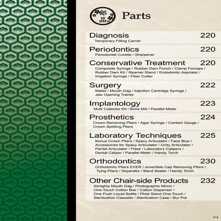 YDM Parts Catalogue