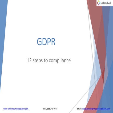12 steps to gdpr compliance   unleashed