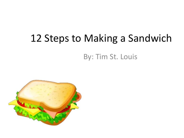 12 steps to making a sandwich