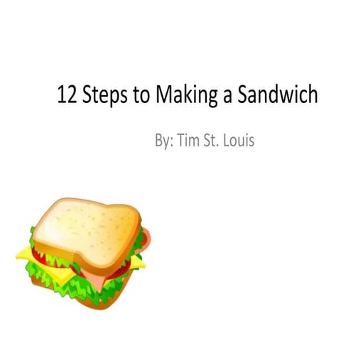 12 steps to making a sandwich