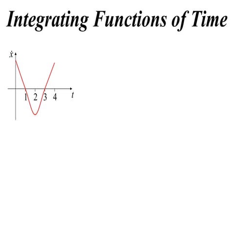 12 x1 t04 06 integrating functions of time (2013)