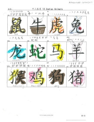 12 Zodiac Animals Hanzi Re-creation 