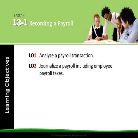 Journalizing a Payroll Register (Employee Taxes)