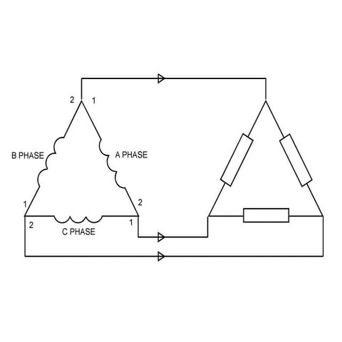 13.1.2 Line And Current