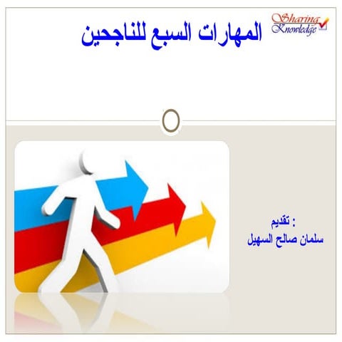 المهارات السبع   1للناجحين (3)