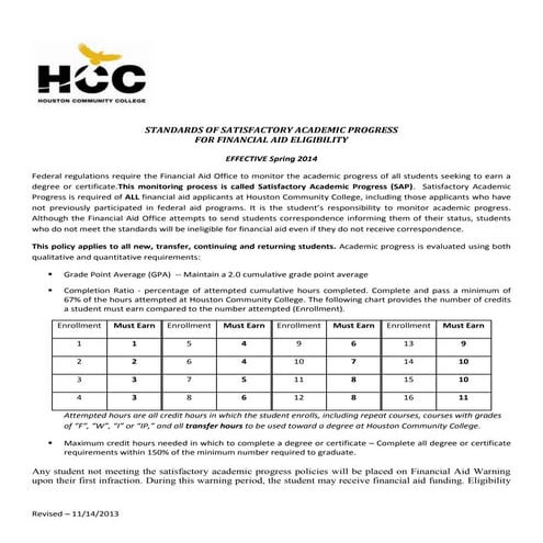 13 14 SAP policy - revised for spring 2014 - final  - 111413