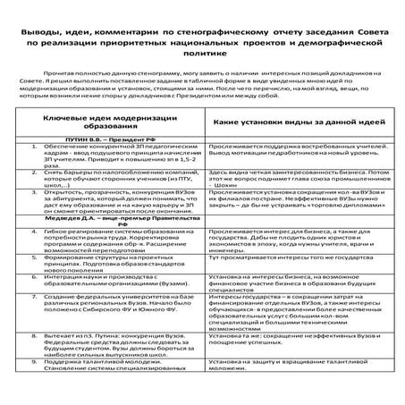 выводы по стегограмме 13.09.2007