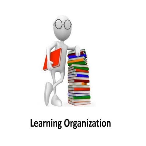 Learning organization - Manu Melwin Joy
