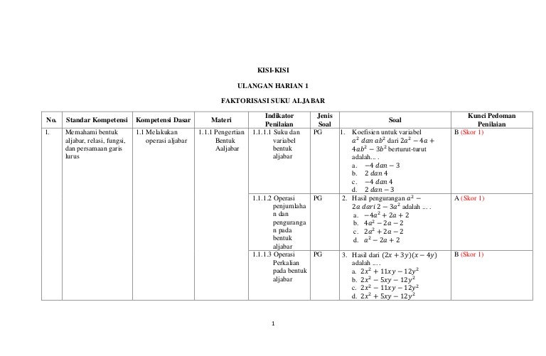 13 A Kisi Kisi Uh 1 Viii G