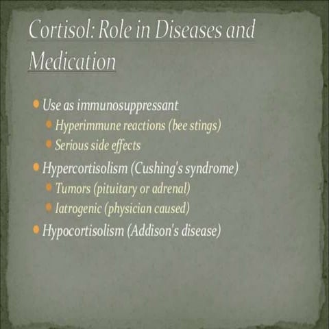 Cortisol impact in Diseases and Medication