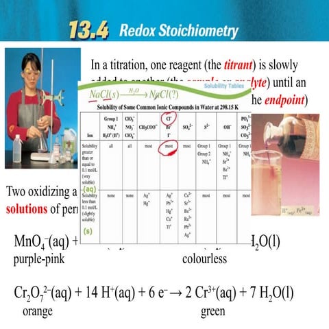 13.4 Redox Stoichiometry (1)gbjdis .pptx