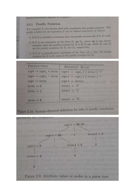 10-SLR parser practice problems-02-06-2023.pptx | Programming Languages ...
