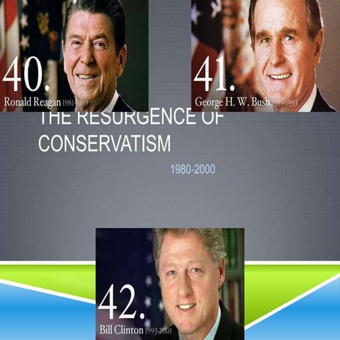 13.blog the resurgence of conservatism 1980 2000