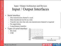 Input output ports and connectors | PPT