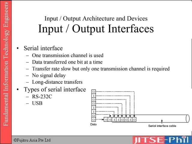 13. Computer Systems   Input And  Output Architecture