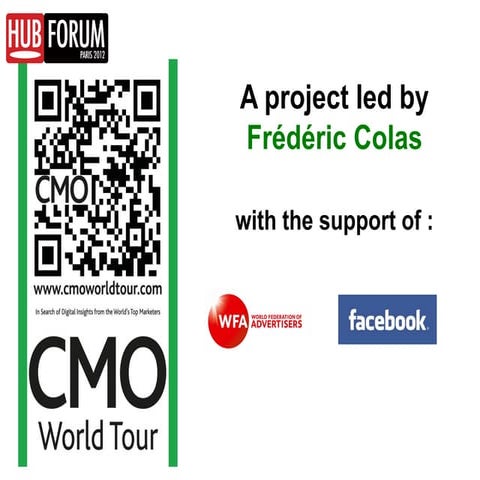 Oleg Sharan - HUBFORUM MOSCOW 2013 | PDF