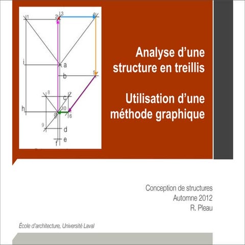 13 méthode graphique | PDF