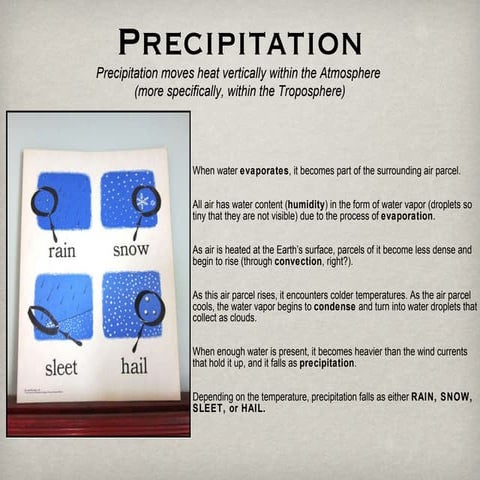 #13 Precipitation & Weather Patterns