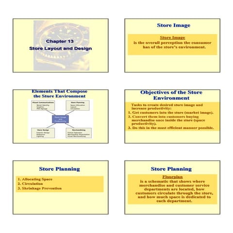 13 store layout & design new