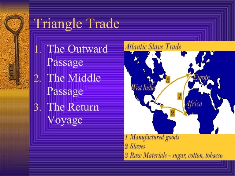 1 3 Triangle Trade