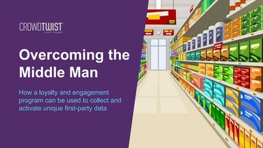The Holy Grail of CPGs: Extracting Unique First Party Data Through Loyalty Pr...