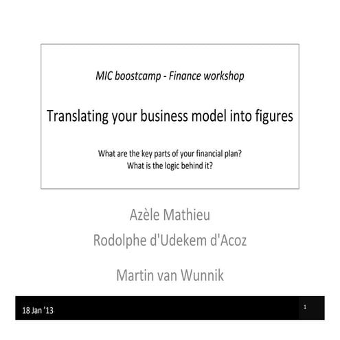 MIC 2013 Workshop Financial Plan