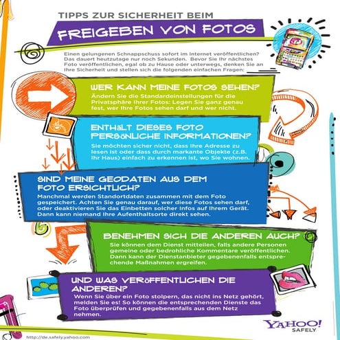 Yahoo!s Tipps zur Sicherheit beim Freigeben von Fotos