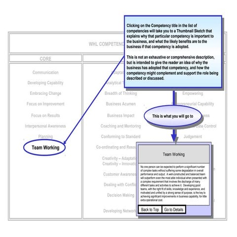 130208   guide to use of cf - example