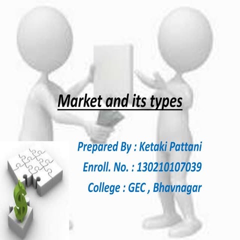 Market and its types
