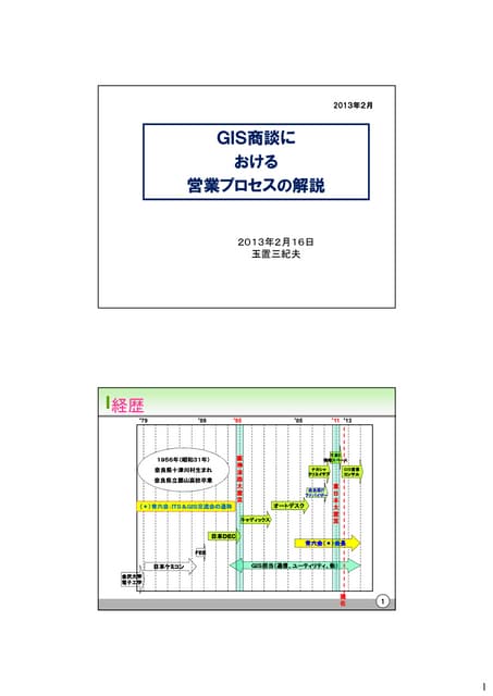 130216ｇｉｓ商談における営業プロセスの解説