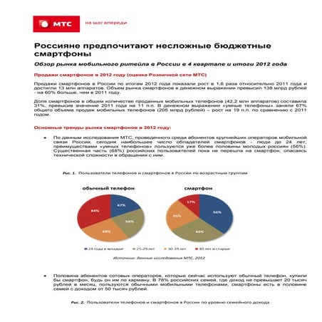 МТС: Российский рынок смартфонов и телефонов в 2012 году