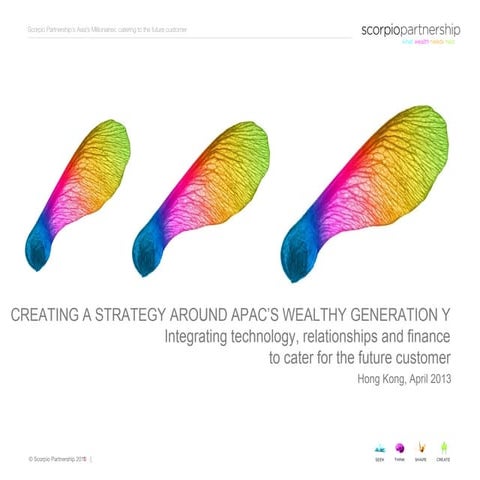 APAC Gen Y presentation to Fund Forum sharing UHNW and HNW investor insight