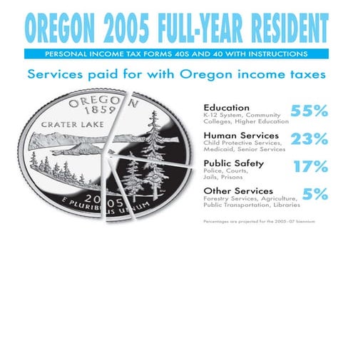 egov.oregon.gov DOR PERTAX  101-043-05