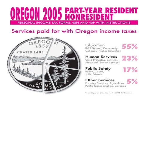 egov.oregon.gov DOR PERTAX  101-045-05