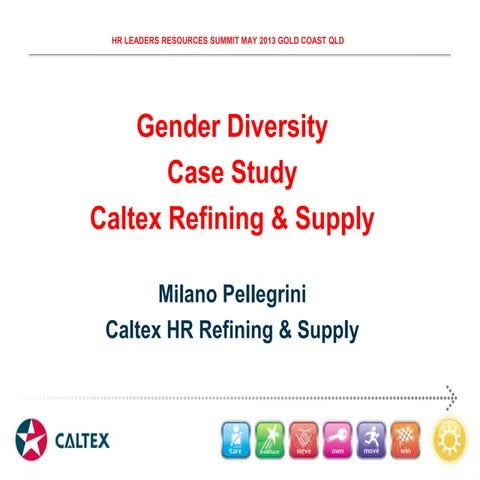 Milano Pellegrini, Caltex; Gender diversity: a case study from Caltex refinin...