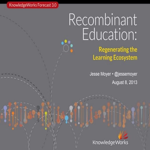 Recombinant Education: Regenerating the Learning Ecosystem