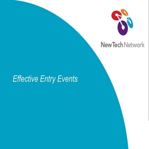  1307994884 creating effective entry events-2