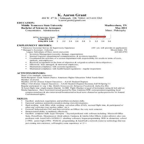 shane.bell.resume | PDF