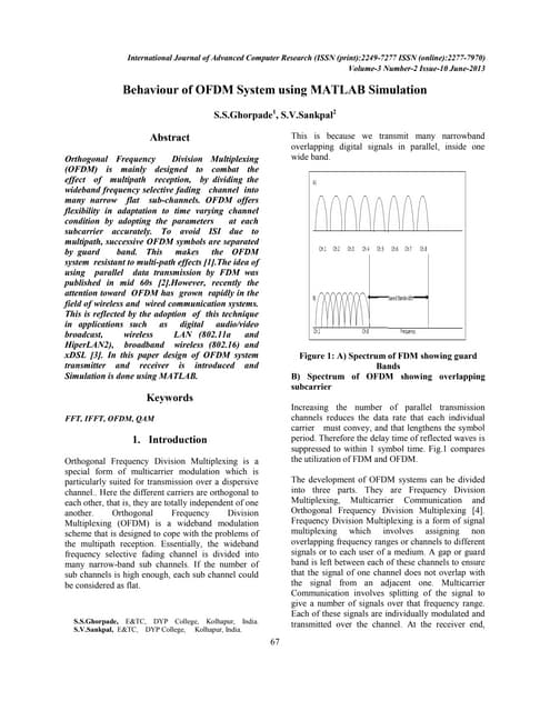 ofdm