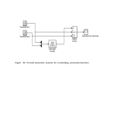 13104 2019 4880_moesm6_esm