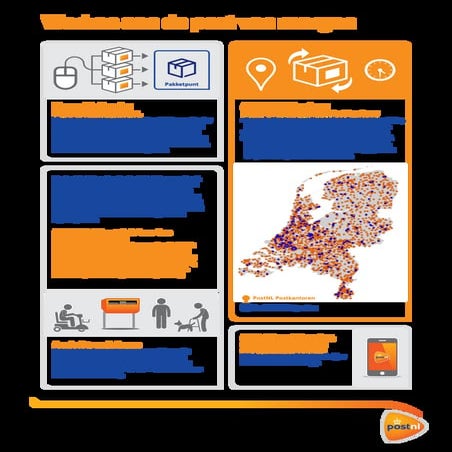 Veranderingen bij PostNL | PDF