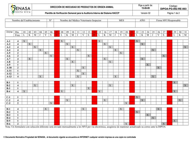 Skiftschema Ssab 2016 (kunde SSAB, Skiftschema SSAB 2016, SSAB 2016, anställdas hälsa, Detta inkluderade) Skiftschema Ssab 2016
